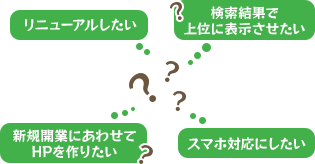 無料相談