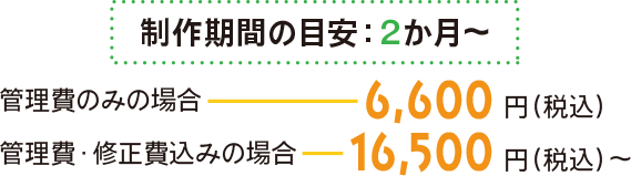 価格